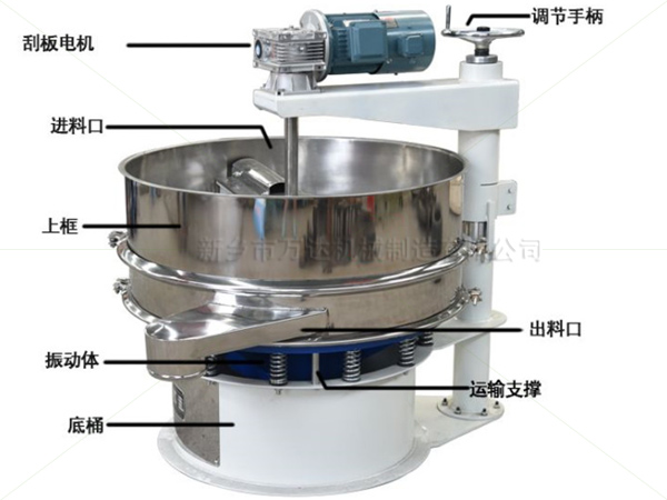 強(qiáng)制振動篩